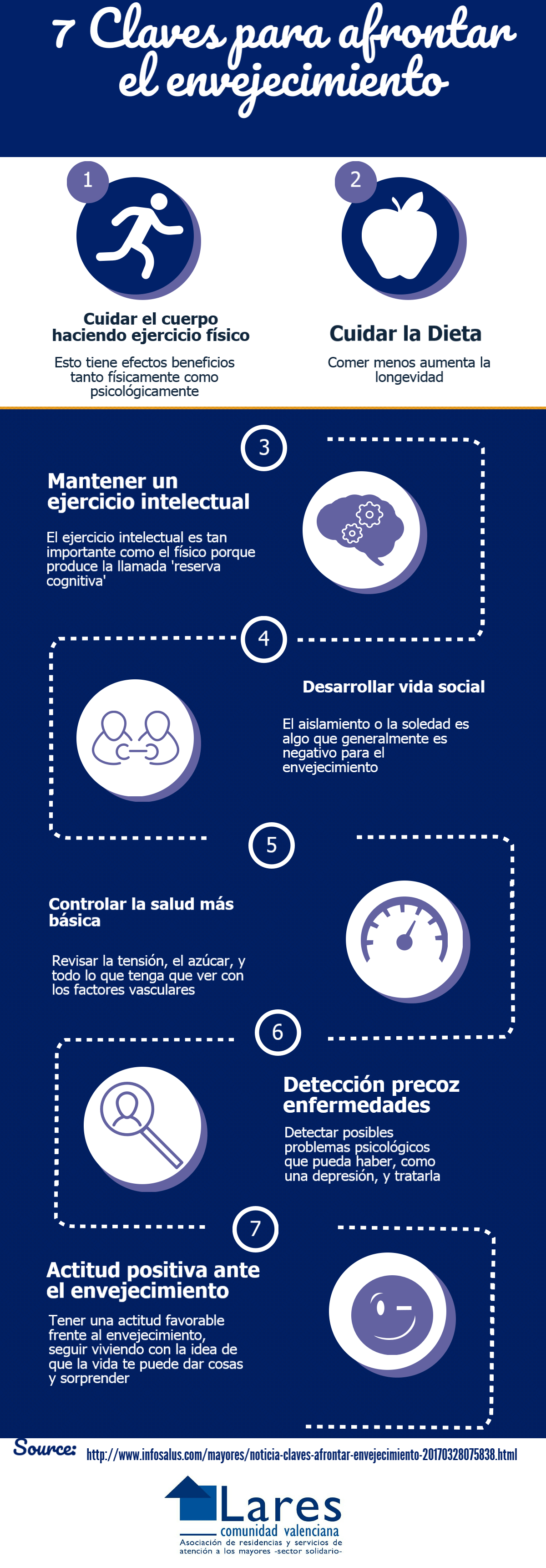 7 claves para afrontar el envejecimiento v2 - 7 Claves para afrontar el envejecimiento