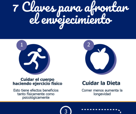 claves para afrontar el envejecimiento