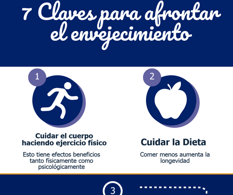 claves para afrontar el envejecimiento