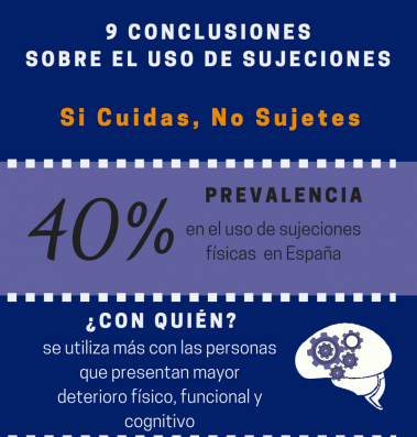 9 conclusiones sobre sujeciones v2 e1520602239538 - 9 Conclusiones sobre el uso de sujeciones en residencias para personas mayores
